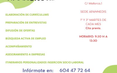 Programas Federación Córdoba Inclusiva