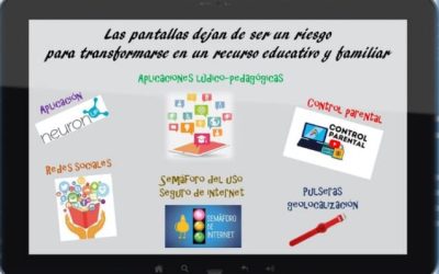 Taller Uso Saludable de las Tecnologías