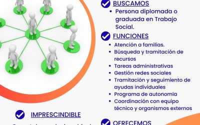 OFERTA DE EMPLEO TRABAJADOR/A SOCIAL